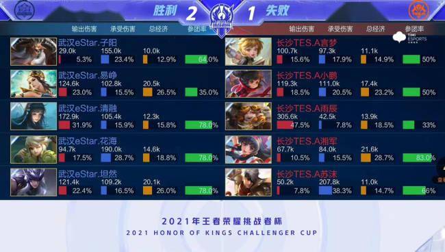到教练