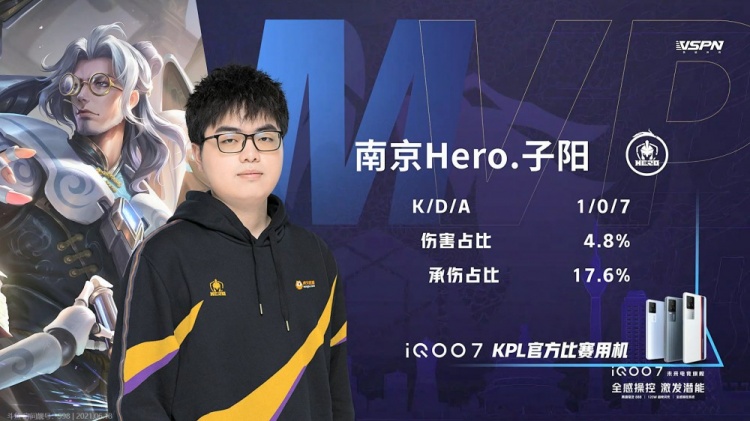 但过高的转
