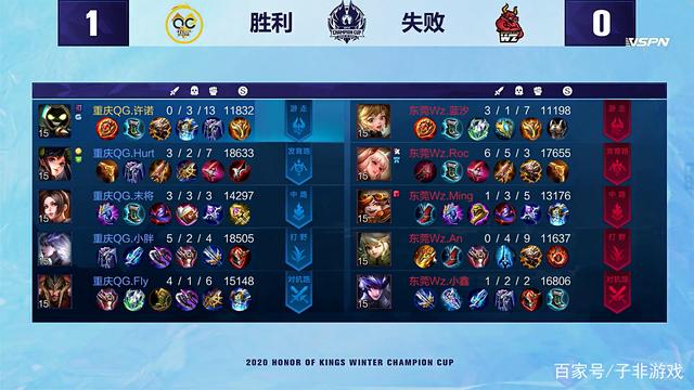 安切洛蒂可 安切洛蒂可