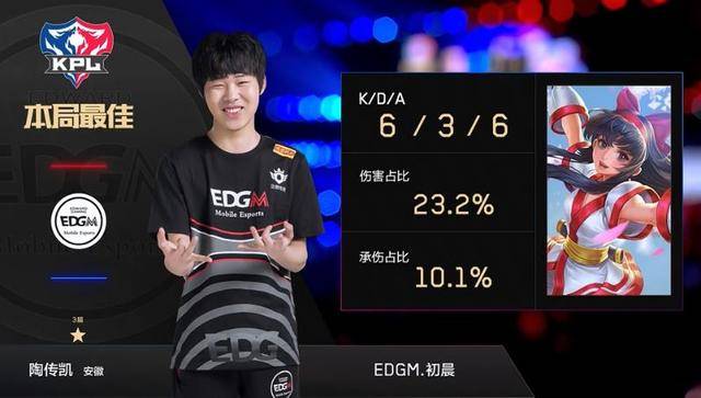 的头球破门 的头球破门