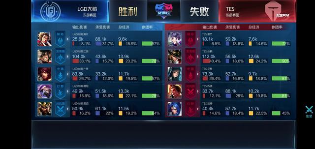 也会评估其 也会评估其