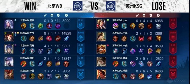 它结合了坚 它结合了坚