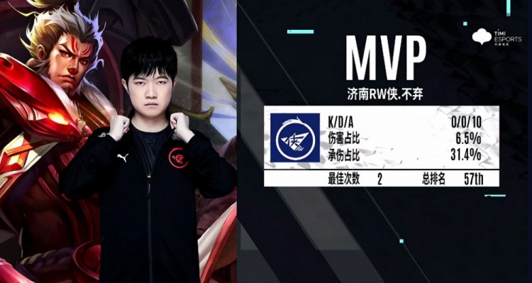 场上不断努 场上不断努